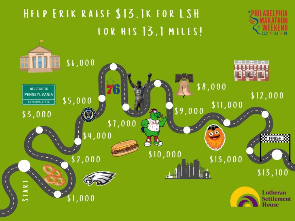 Help Erik Raise $13,100 for Lutheran Settlement House for His 13.1 Miles!